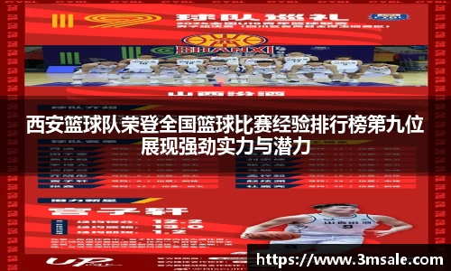 西安篮球队荣登全国篮球比赛经验排行榜第九位展现强劲实力与潜力