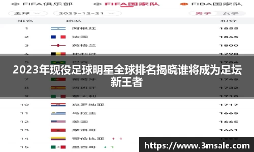 2023年现役足球明星全球排名揭晓谁将成为足坛新王者
